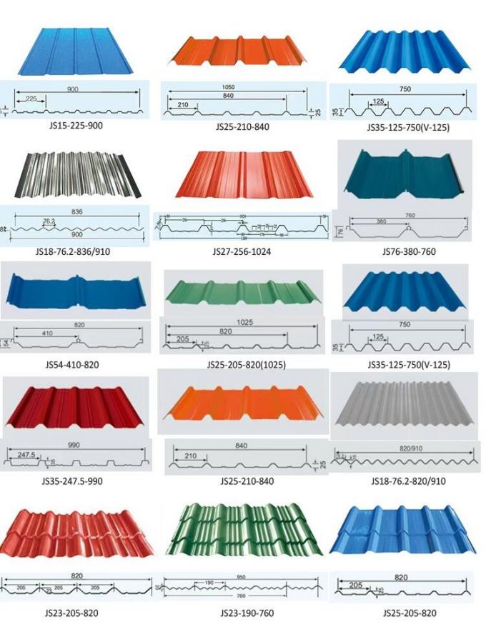 18 20 22 28 Gauge Galvanized Corrugated Iron Sheet For Roofing